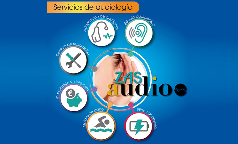 AUDÍFONOS
